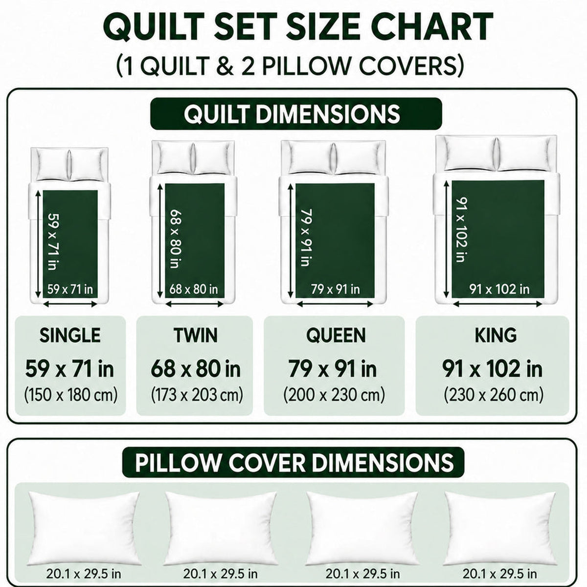 Quilt set size chart for Single Twin Queen King and two pillow covers