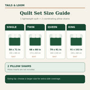 Quilt set size chart for Single Twin Queen and King