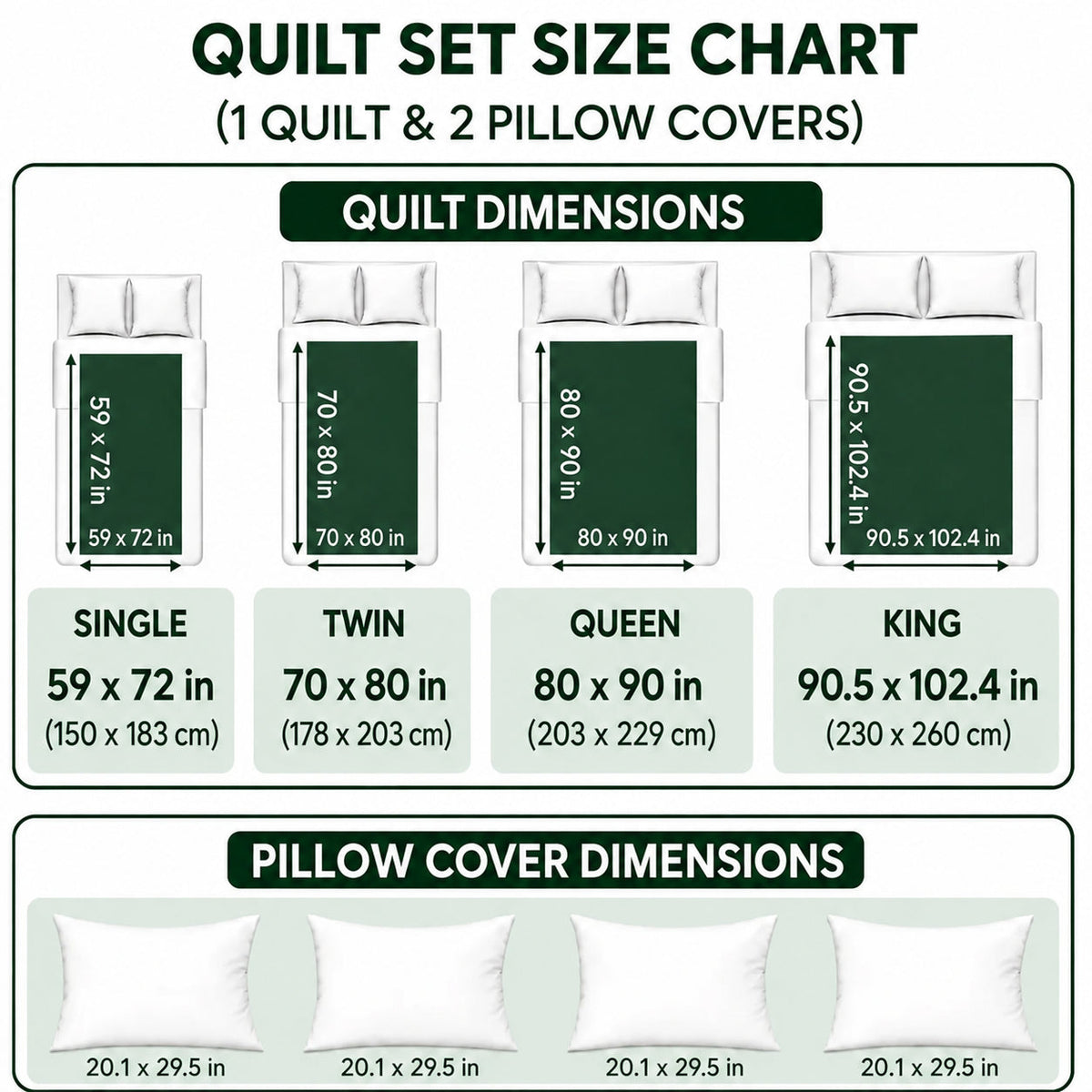 Quilt set size chart for Single, Twin, Queen and King