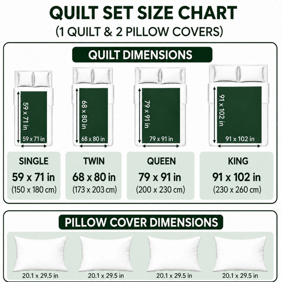 Quilt bedding size guide: Single Twin Queen King
