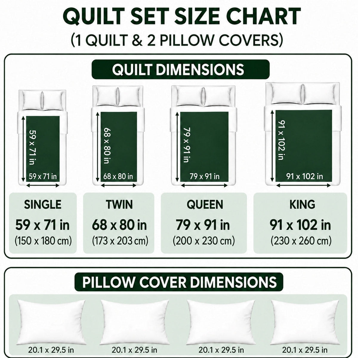 Quilt set size chart in inches