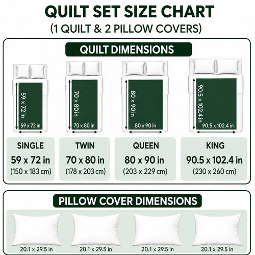 Quilt set size chart: Single 59 x 72 in, Twin 70 x 80 in, Queen 80 x 90 in, King 90.5 x 102.4 in; two pillow covers measuring 20.1 x 29.5 in.