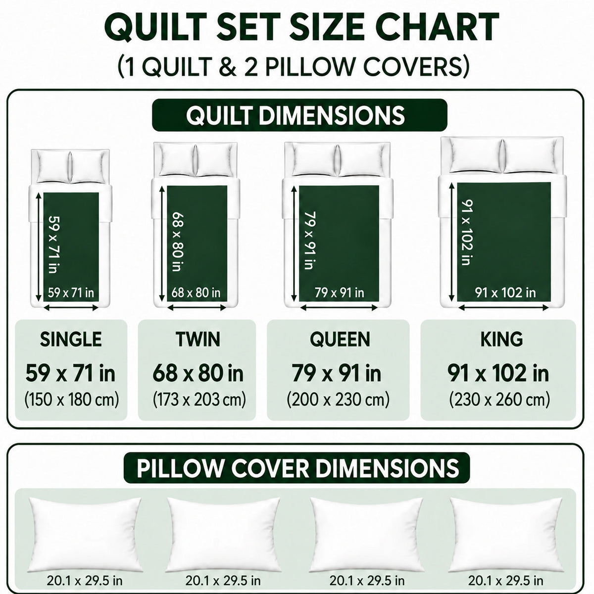 Quilt size chart for Single Twin Queen and King